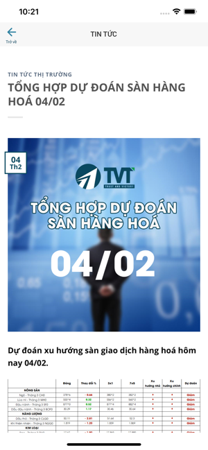 Sàn Hàng Hoá 24h(圖4)-速報App