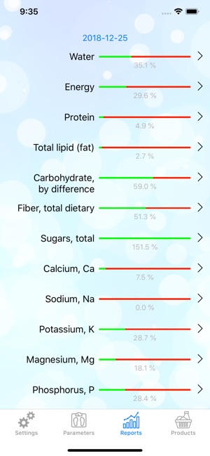 Calories and nutrients counter(圖1)-速報App