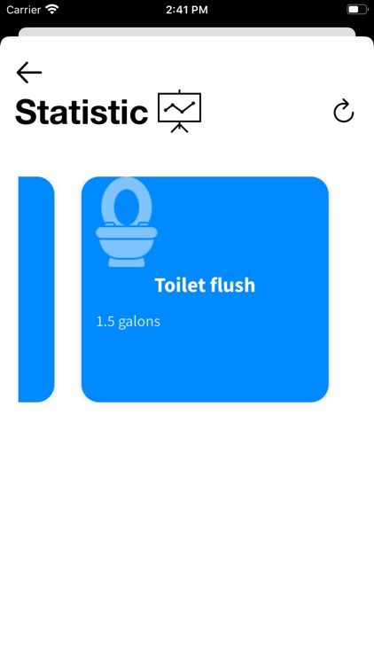 Home Water Counter screenshot-7