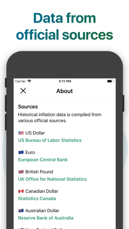 Inflation Calculator screenshot-5