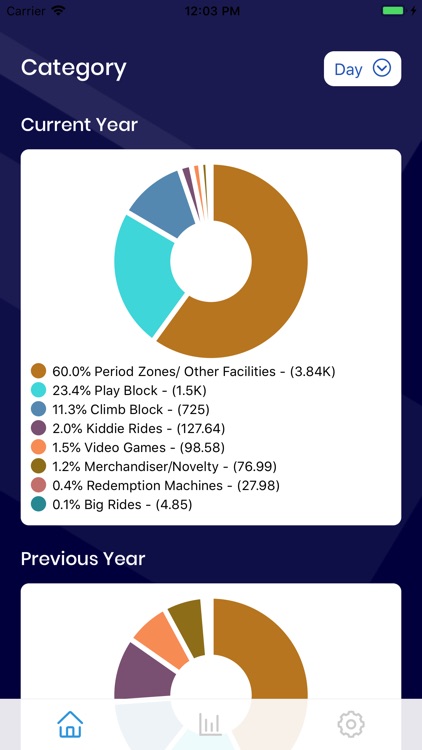 SmartInsights - BI screenshot-3