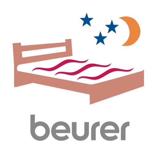 Beurer CosyNight Download