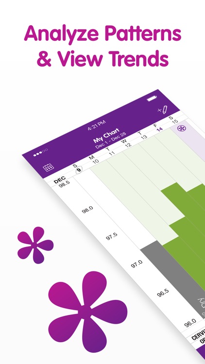 Sprout Fertility Tracker screenshot-3