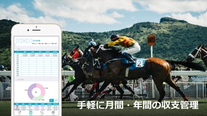 競馬メモ screenshot1