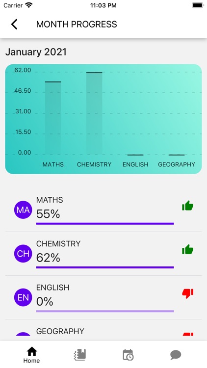 Schooler - Future Of Learning screenshot-4