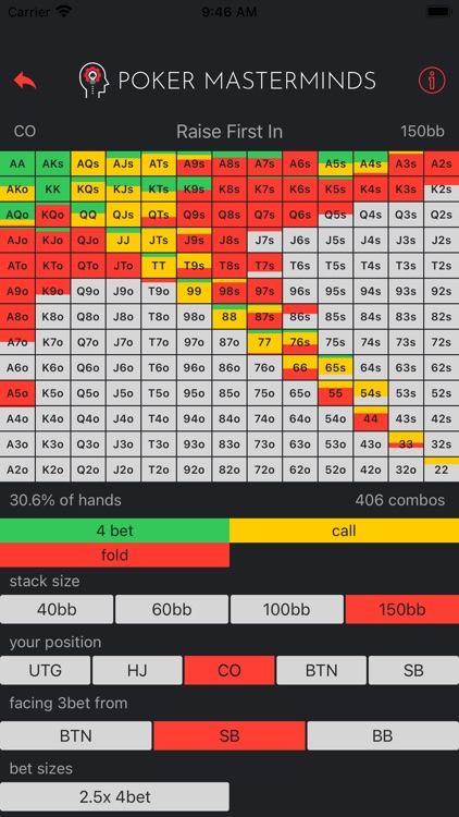 The Preflop Advantage Cash screenshot-3