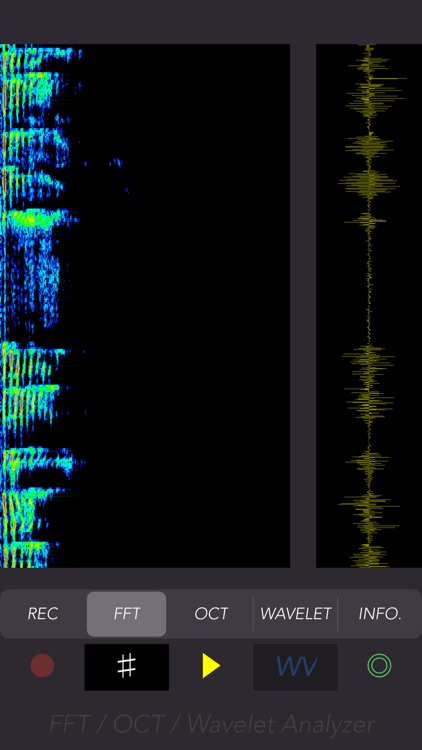 Voice Sonogram