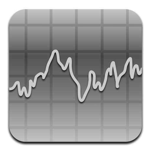 iAnalyzer