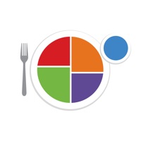 Start Simple with MyPlate pour PC