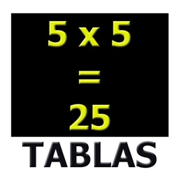 Tablas por Niveles