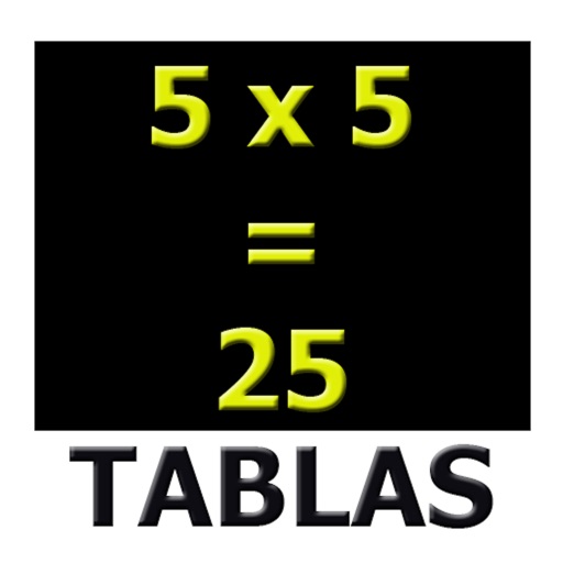 Tablas por Niveles Download