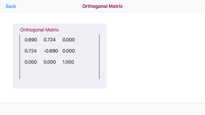 How to cancel & delete Matrix Tridiagonal from iphone & ipad 2