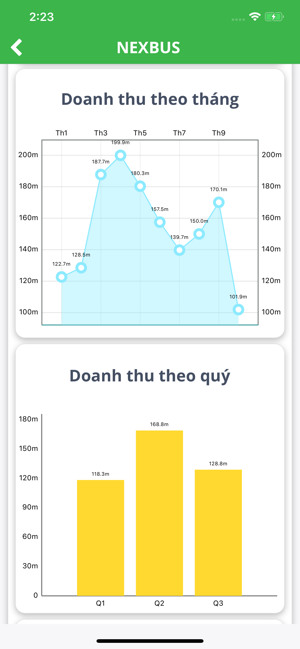 Nexbus Numbers - Doanh số(圖6)-速報App