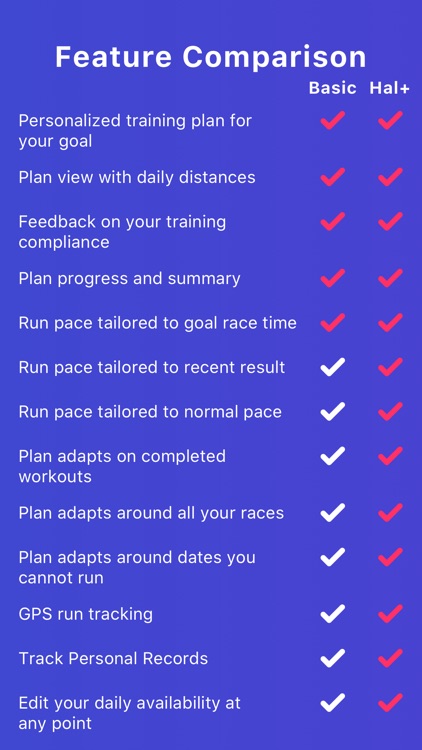 Run With Hal - Training Plans screenshot-7