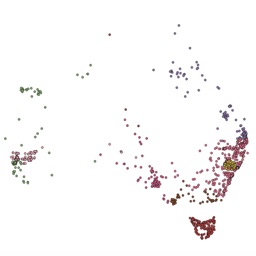 Indigenous Place Names