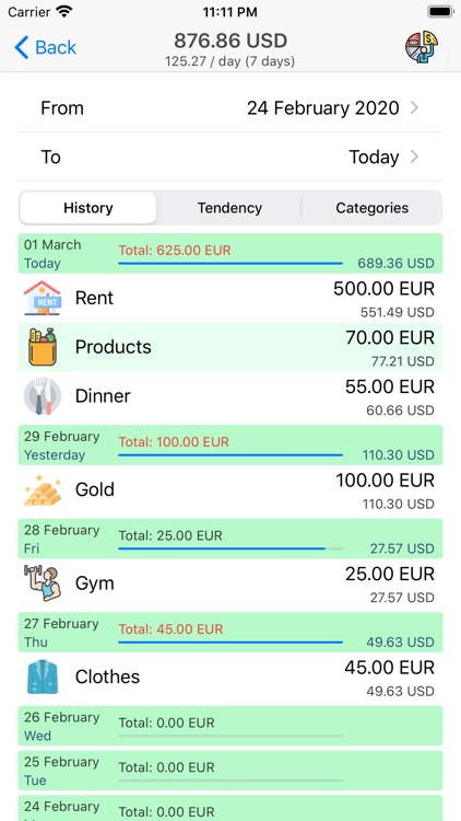 Money Manager+ screenshot-3