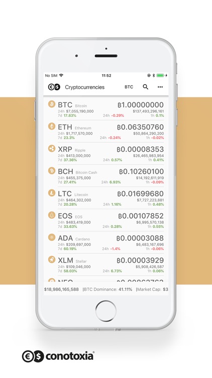 Cryptocurrency Rates Conotoxia screenshot-3