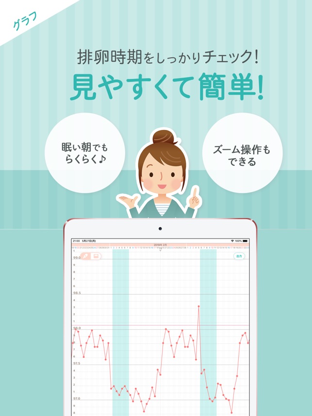 基礎体温グラフで生理日 排卵日を予測 Eggy をapp Storeで