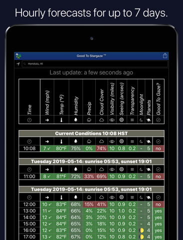Good To Stargaze - náhled