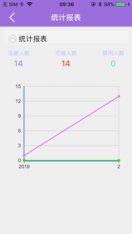 三可溯源 screenshot-3
