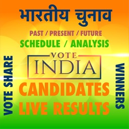 Elections of India 2020