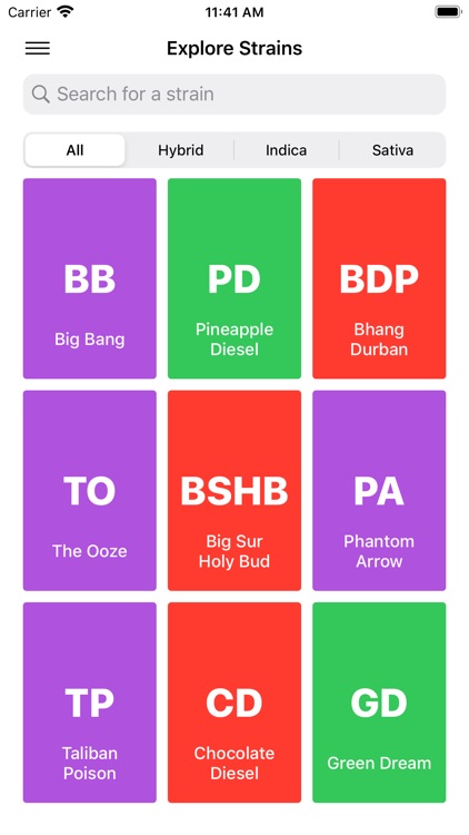 Farmacy - Cannabis Strains