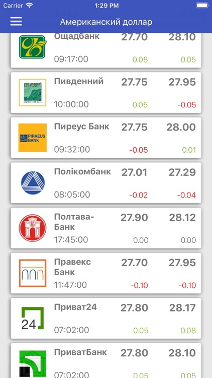Exchange Rates % screenshot-5