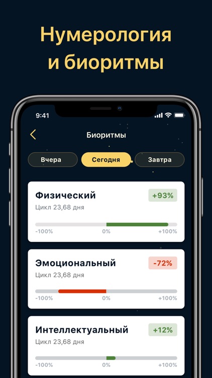 Венера - Астрология Гороскопы screenshot-3