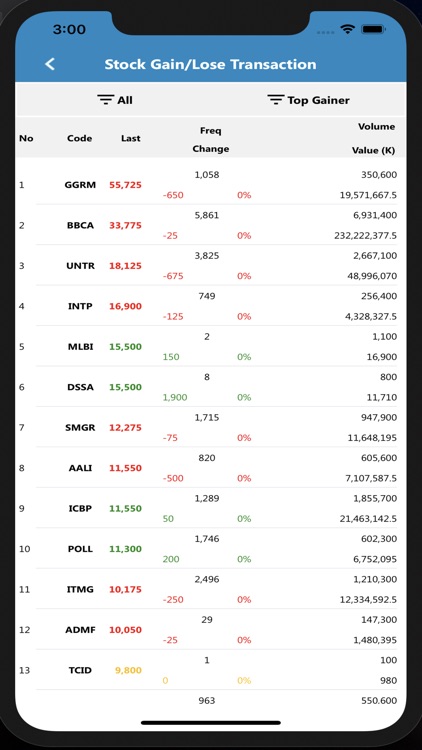 CORE Mobile Trading screenshot-8