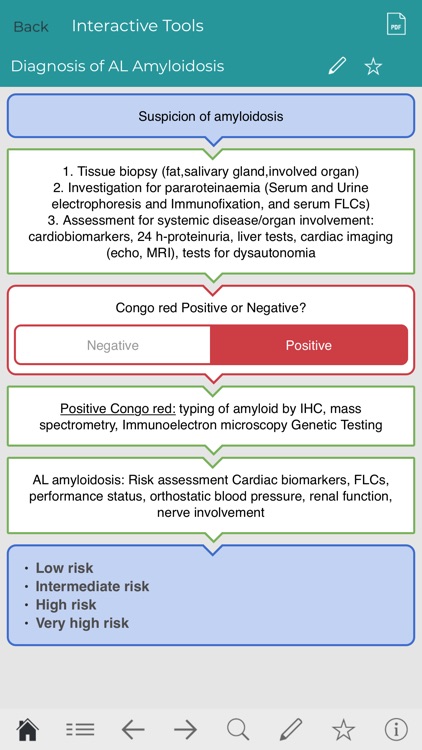 Amyloidosis Clinical Resources screenshot-3