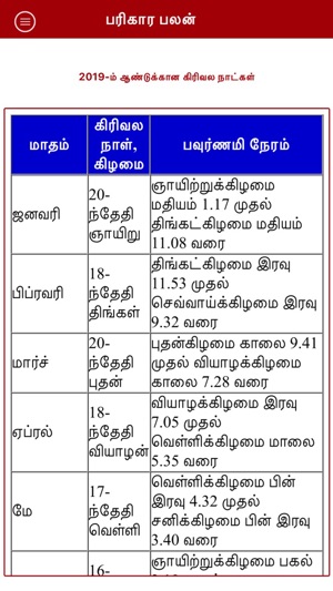 Maalaimalar Calendar 2019(圖5)-速報App