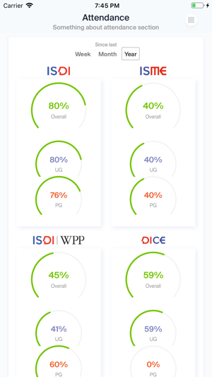 Dice Admin 3(圖2)-速報App