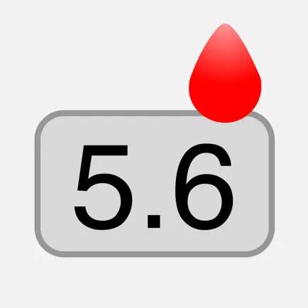 Glucose Level Читы