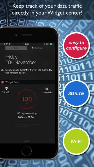 Widget Data Cellular (monitor data usage of your plan) Screenshot 3