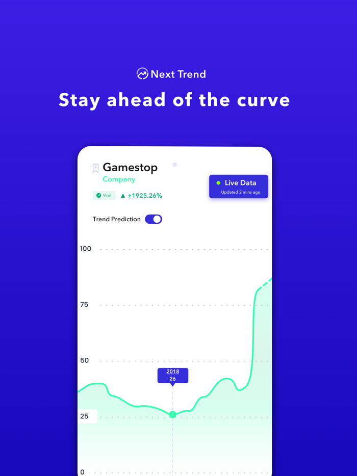 Next Trend  Discover Trends