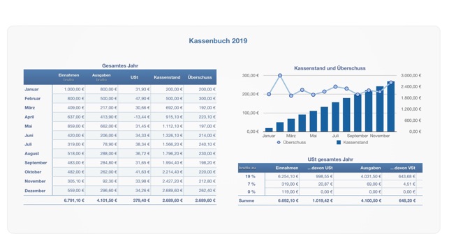 Kassenbuch 2019 für Numbers(圖1)-速報App