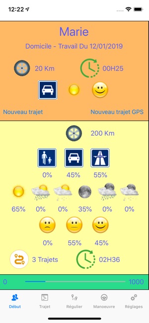 AAC : Conduite Accompagnée