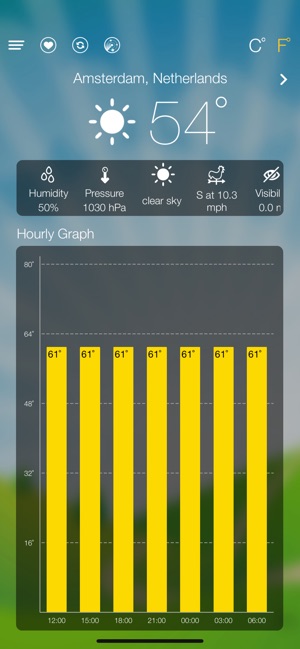 World Weather Forecast(圖4)-速報App