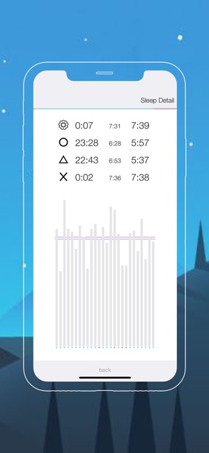 SleepStatistics(圖2)-速報App