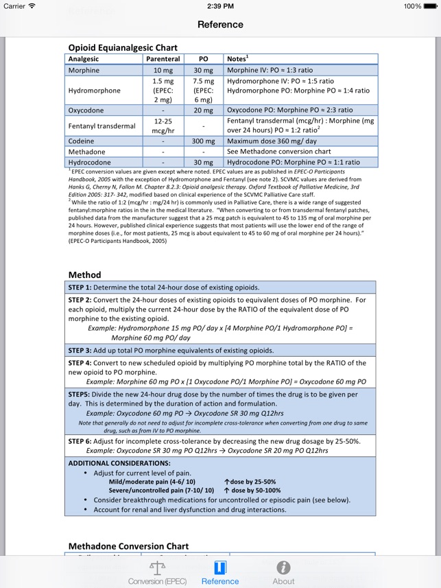 Opioid Conversion Table Australia | Brokeasshome.com