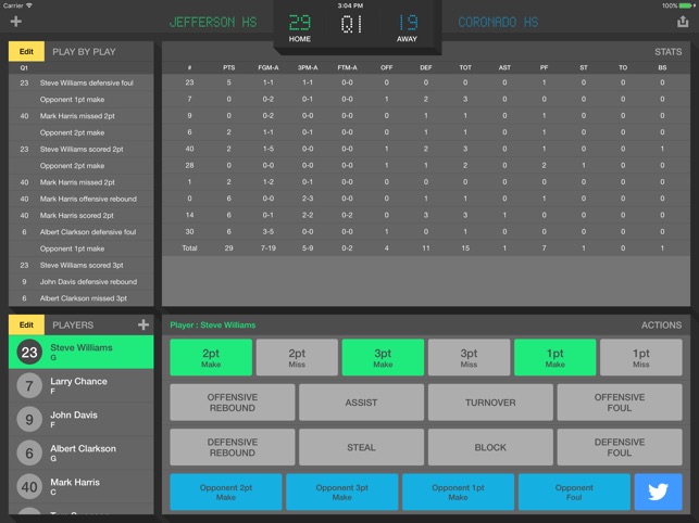 InfiniteHoops Stats(圖1)-速報App