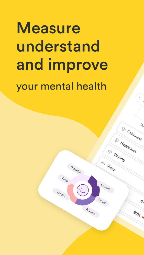 Unmind: Nurture your mind App for iPhone - Free Download Unmind ...