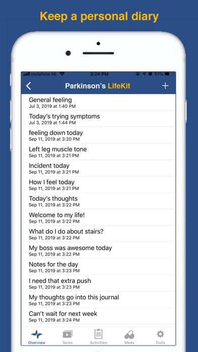 Parkinson's LifeKit
