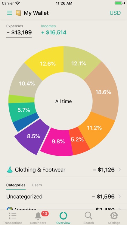 CashSync+PRO: Expense tracking screenshot-7