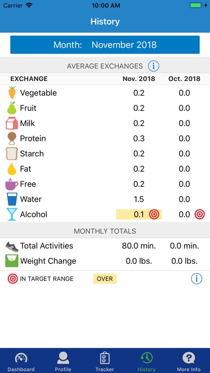 TOPS Food Exchange Tracker screenshot-4