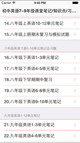 Game screenshot 初中英语7~9年级课堂笔记大全 mod apk