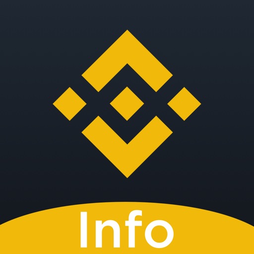 Binance Info