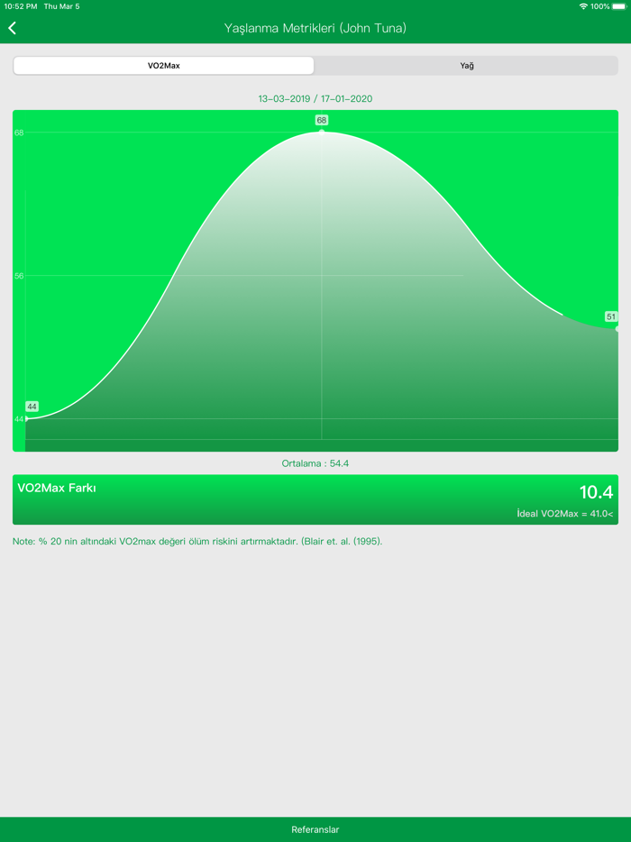 Vamos Sports Complex