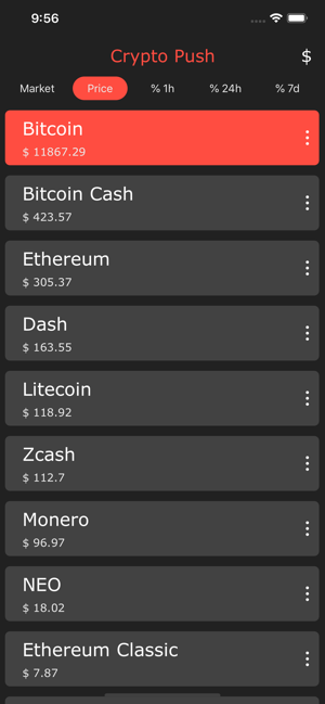 Crypto Push - Price Tracker