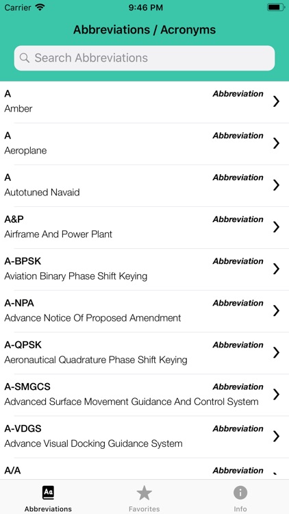 Pilot Abbreviations & Acronyms